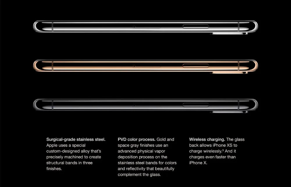 Apple iPhone XS 5.8"/XS MAX 6.5“RAM 4GB ROM 64GB/256GB/512GB Smartphone Hexa Core IOS A12 Bionic NFC LTE 4G Unlocked Used Phone