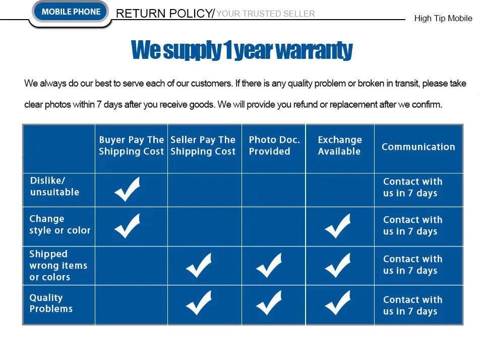 Apple iPhone XS 5.8"/XS MAX 6.5“RAM 4GB ROM 64GB/256GB/512GB Smartphone Hexa Core IOS A12 Bionic NFC LTE 4G Unlocked Used Phone
