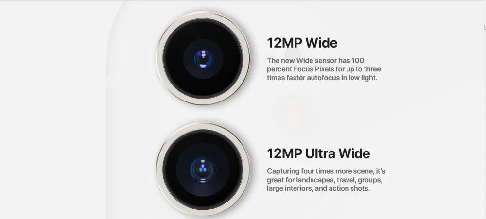 Apple iphone 11 Unlocked Original Used Cell phones 6.1" Liquid Retina Display 64/128/256GB LTE Mobile Phones Dual Camera A13