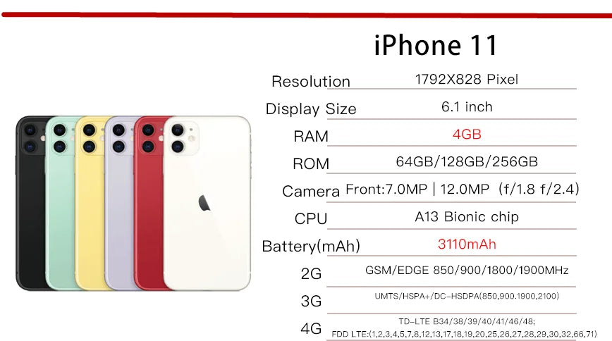 Apple iphone 11 Unlocked Original Used Cell phones 6.1" Liquid Retina Display 64/128/256GB LTE Mobile Phones Dual Camera A13
