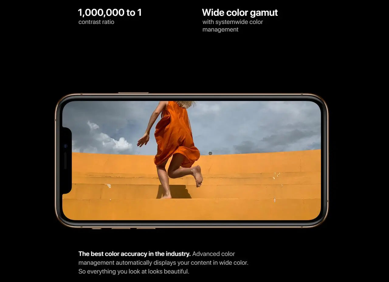 Apple iPhone XS 5.8"/XS MAX 6.5“RAM 4GB ROM 64GB/256GB/512GB Smartphone Hexa Core IOS A12 Bionic NFC LTE 4G Unlocked Used Phone