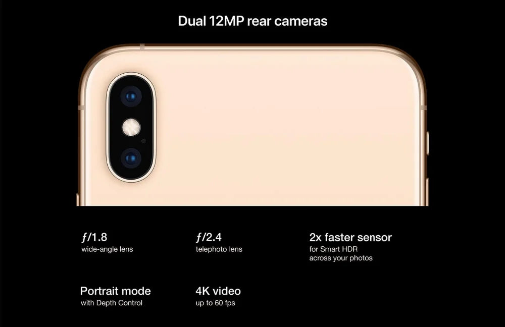 Apple iPhone XS 5.8"/XS MAX 6.5“RAM 4GB ROM 64GB/256GB/512GB Smartphone Hexa Core IOS A12 Bionic NFC LTE 4G Unlocked Used Phone