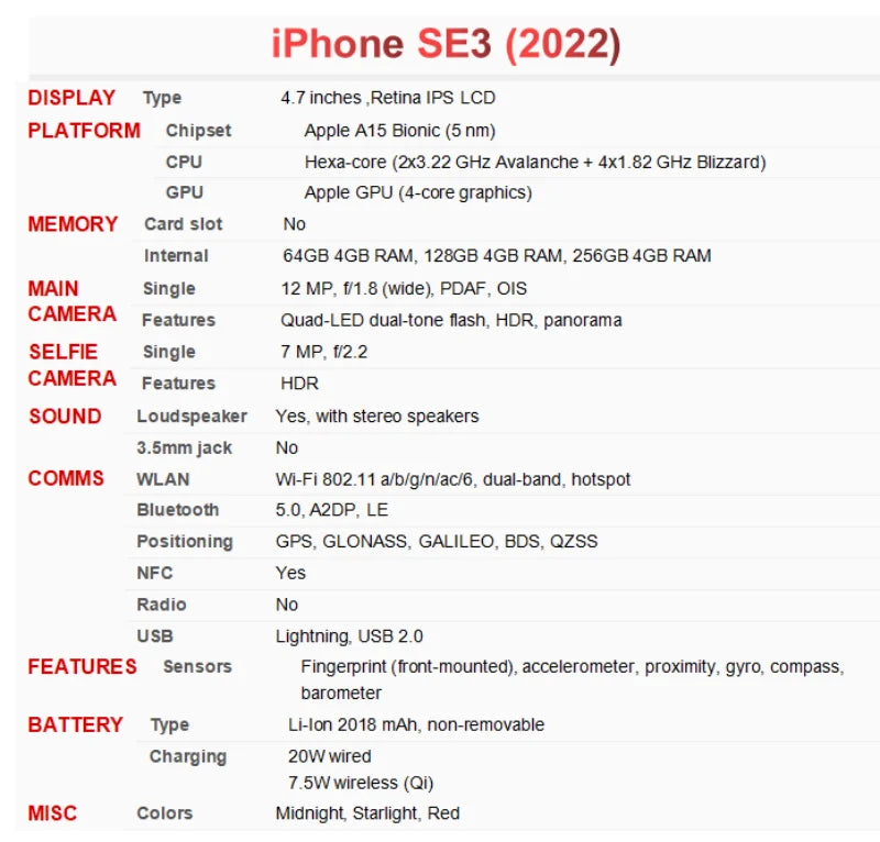Apple iPhone SE 2022 SE3 SE2022 64/128/256GB ROM Original 4.7" Retina IPS LCD RAM 4GB IOS Fingerprint 12MP 5G Unlocked Cellphone