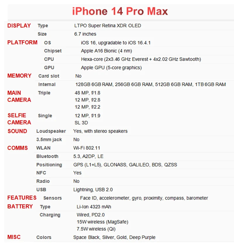 Apple iPhone 14 Pro Max Dual eSIM 128/256/512GB 1TB ROM 6GB RAM 6.7" Genuine Retina OLED Face ID NFC A16 98% New Cell Phone