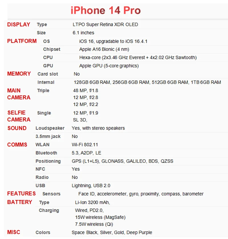 Apple iPhone 14 Pro Dual eSIM 128/256/512G/1TB ROM 6GB RAM 6.1" Super Retina OLED Face ID NFC A15 5G 99% New Original Cell Phone